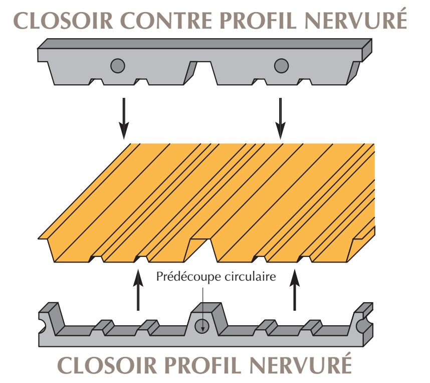 closoir_mousses_tole-armor