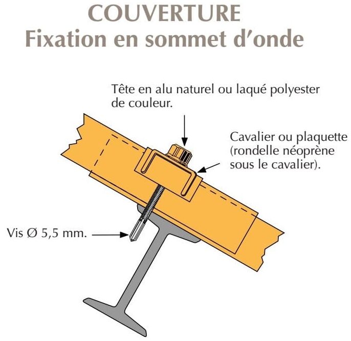 p13_couverture_tete_alu_tole_armor